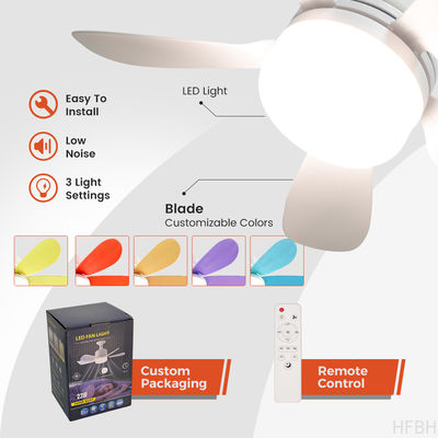 16 Inch LED Ceiling Fan Lights Remote Control E27 Ventilador Ceiling Fan Lamp
