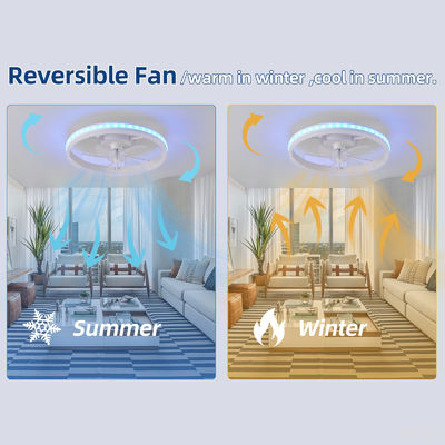 20 Inch Flush Mount Ceiling Fan Light , Bedroom White Fandelier Ceiling Fan With Light