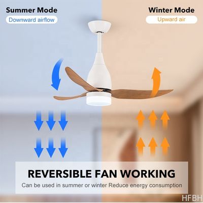 Decorative Flush Mount LED Ceiling Fan , DC Ceiling Fan With Light And Remote