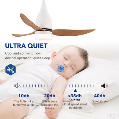 Decorative Flush Mount LED Ceiling Fan , DC Ceiling Fan With Light And Remote
