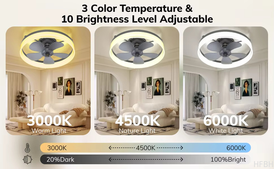 Modern Dimmable Led Fan Ceiling Light Led Remote Control