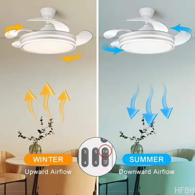 Adopter Fan with Light Household Looking Bedroom Ceiling Fan with Light Led and Remote Control Ceiling Fan with Light for Home