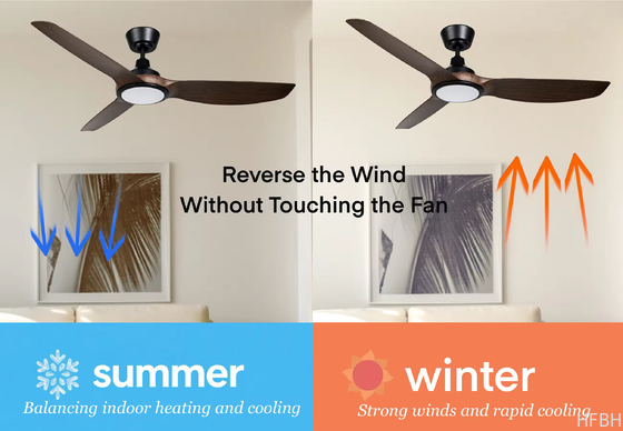 New Design Quiet Motor Cafe Living Room Dining Room Bedroom Study Room 52inch LED Ceiling Fan Light Kits