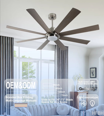 Ceiling Mount Industrial Outdoor Ceiling Fans The Ultimate Solution for Industrial Modern Spaces