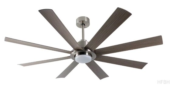Ceiling Mount Industrial Outdoor Ceiling Fans The Ultimate Solution for Industrial Modern Spaces