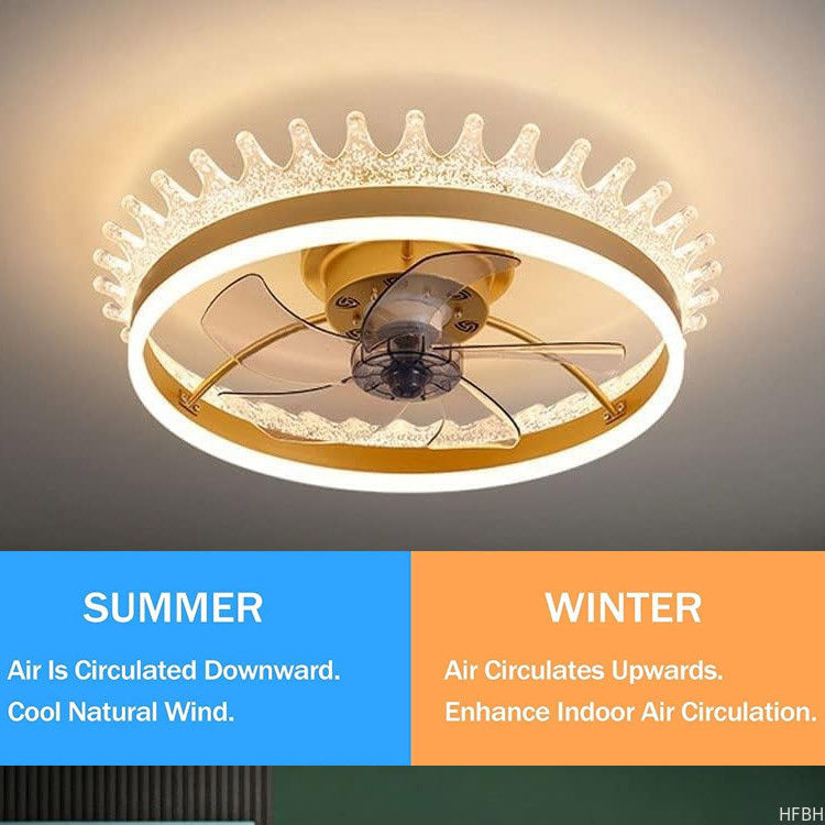 Gold Round Flush Mount Ceiling Fan Light , 6 Speed Ceiling Fan With Remote