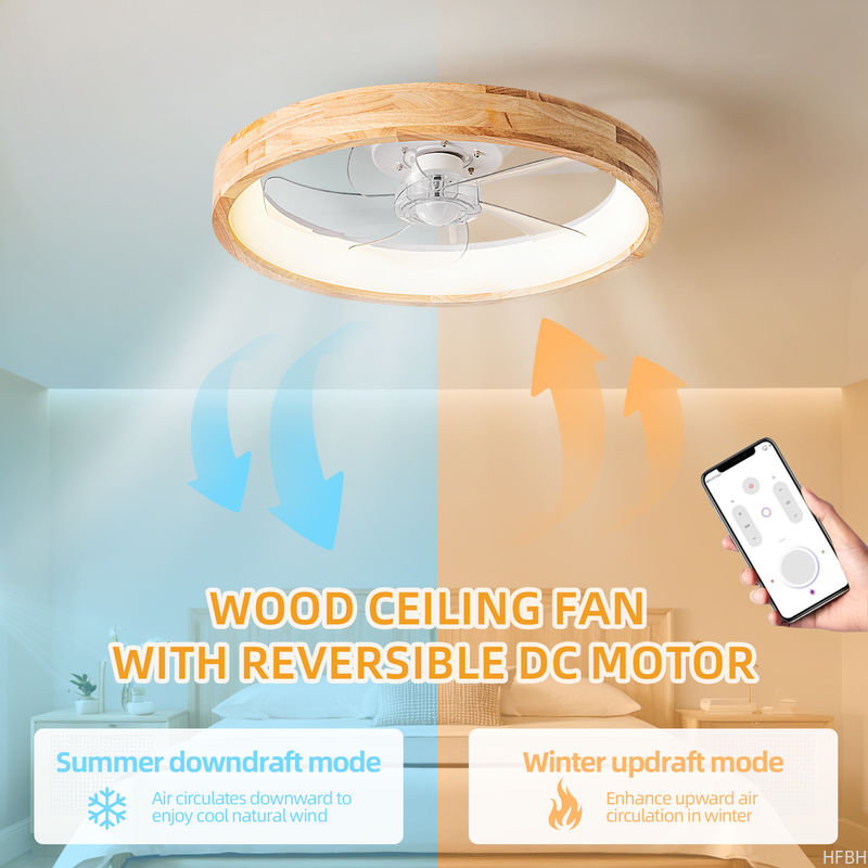Wholesale 20-Inch LED Ceiling Fan 5 Wooden Leaves Custom Remote Control Dimming Timing 3-Speed Modern Living Room 60W 110V