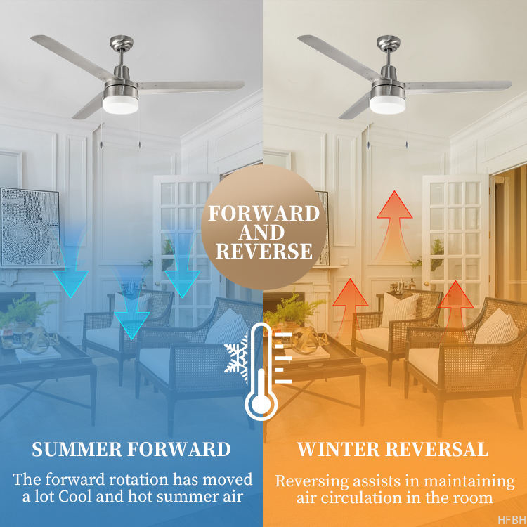 Unique 48 Inch 3 Iron Blade Powerful Decorative Lighting Ceiling Fan Bedroom Rotating Led Ceiling Fan With Light