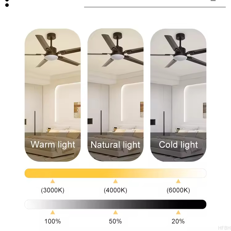 LED Ceiling Fans with Lights The Perfect Combination of Style and Function