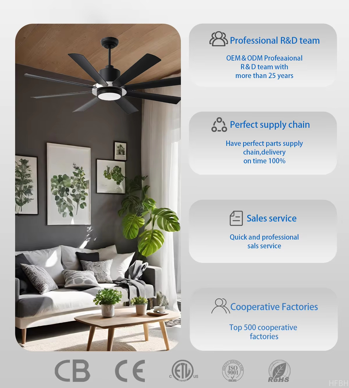 Ceiling Mount Industrial Outdoor Ceiling Fans The Ultimate Solution for Industrial Modern Spaces
