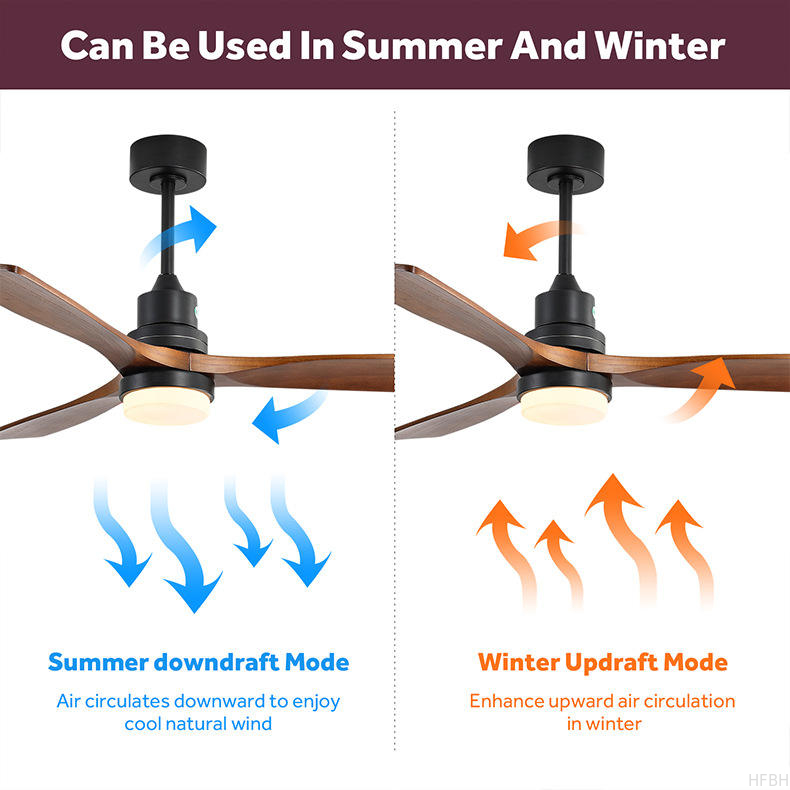 Standard Ceiling Fan with Wooden Blades and Remote Control LED Ceiling Fan Lights