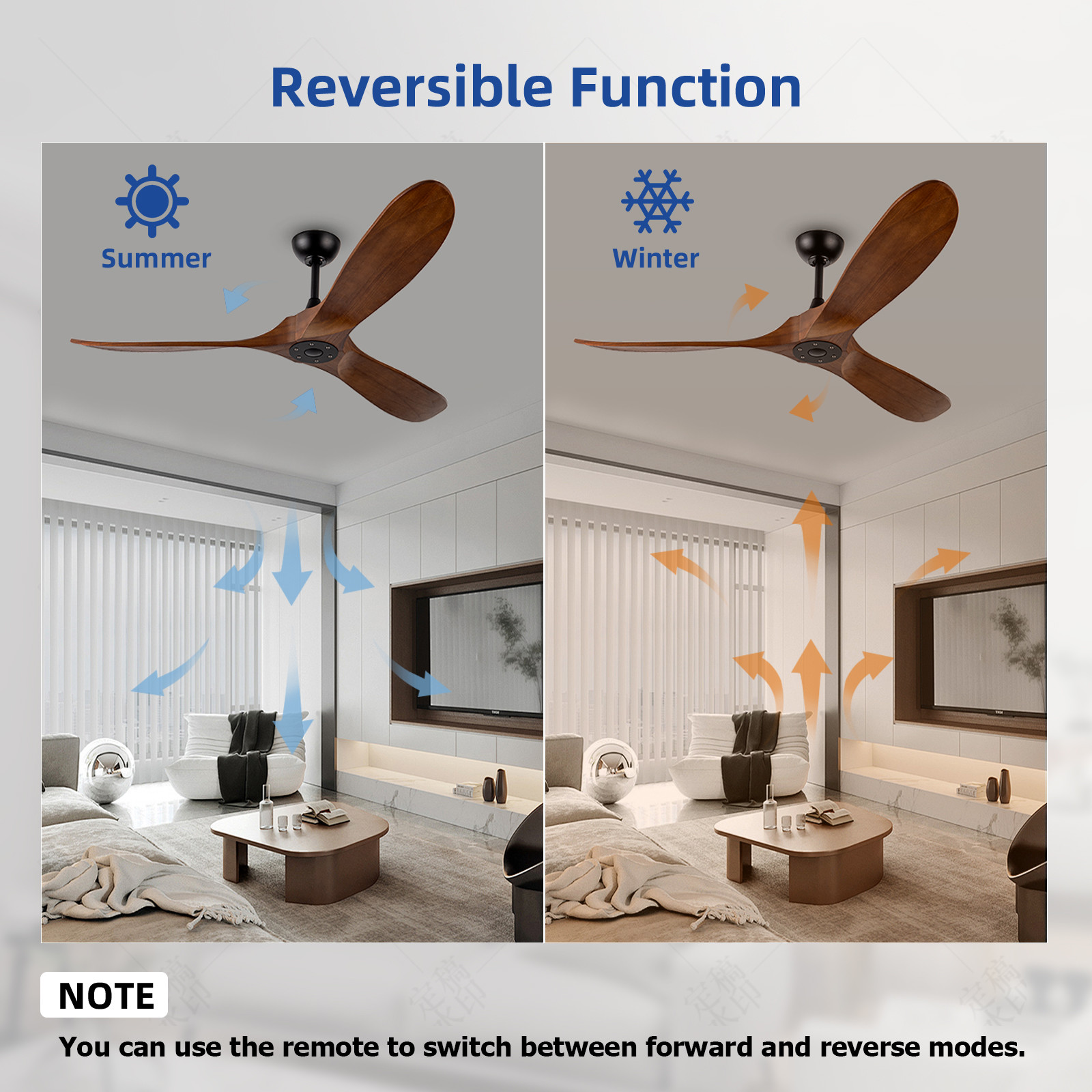 3 Blades Modern LED Ceiling Fans 60 Inch Outdoor Indoor Ceiling Fan Without Light