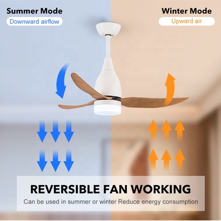 Decorative Flush Mount LED Ceiling Fan , DC Ceiling Fan With Light And Remote