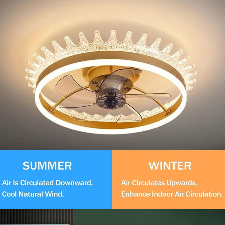 Gold Round Flush Mount Ceiling Fan Light , 6 Speed Ceiling Fan With Remote