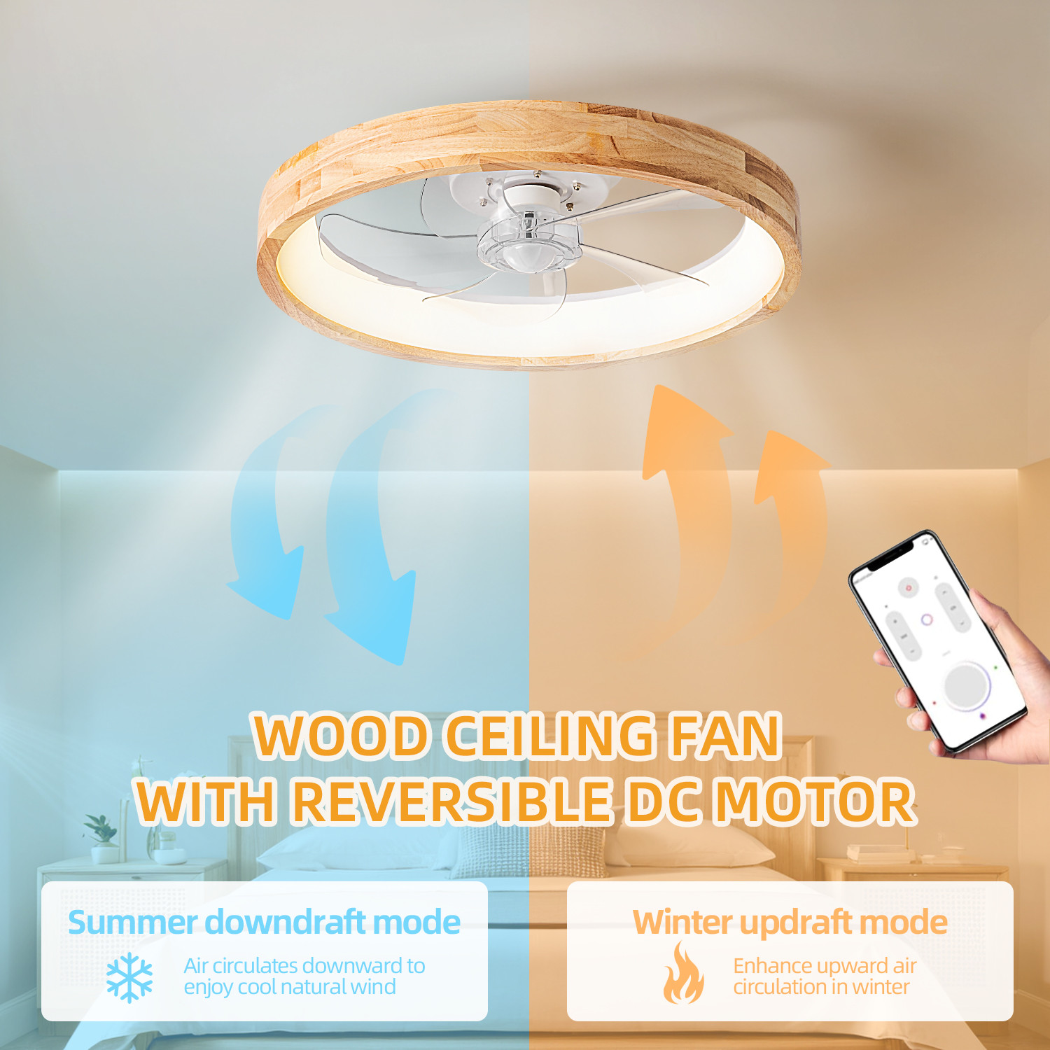 Wholesale 20-Inch LED Ceiling Fan 5 Wooden Leaves Custom Remote Control Dimming Timing 3-Speed Modern Living Room 60W 110V