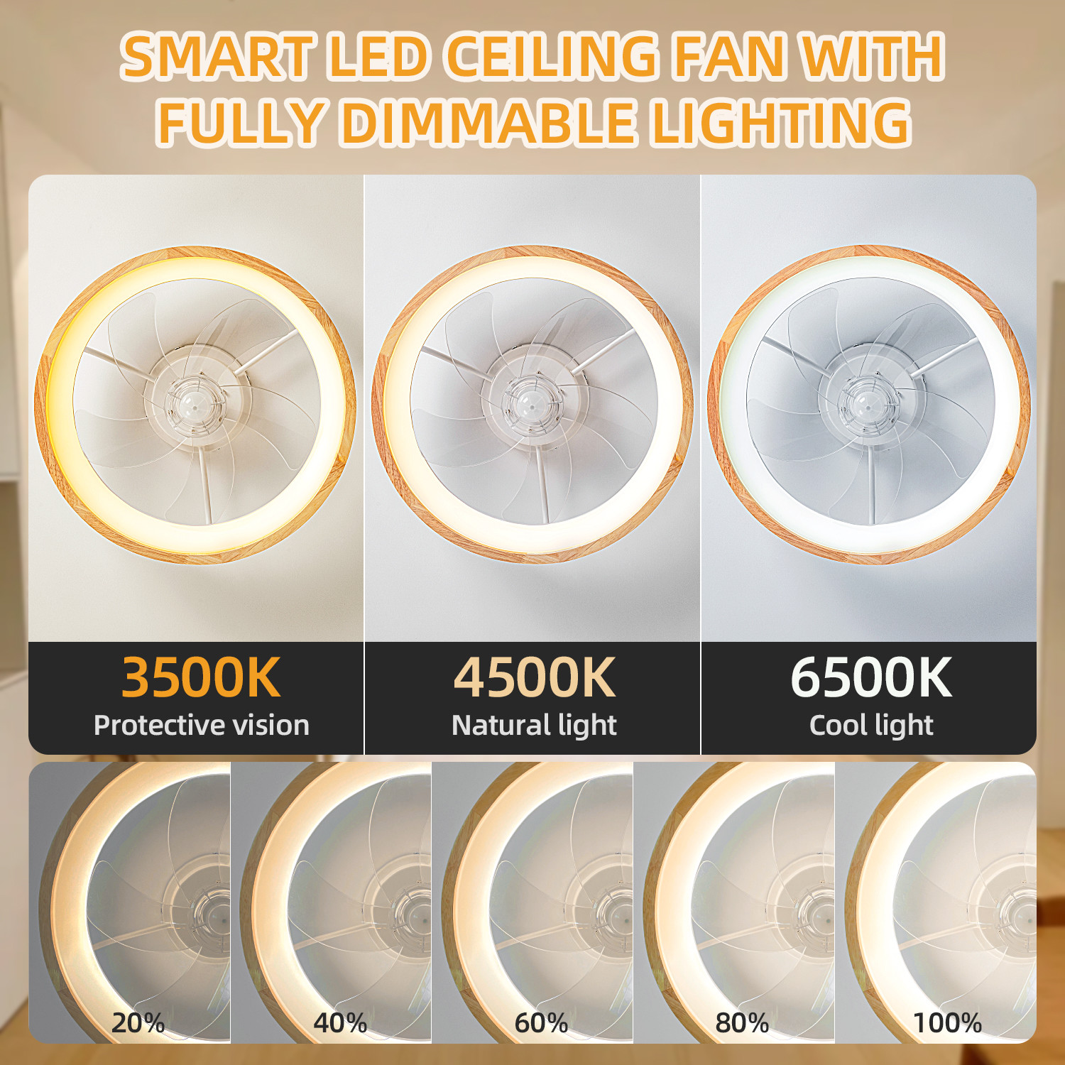 Wholesale 20-Inch LED Ceiling Fan 5 Wooden Leaves Custom Remote Control Dimming Timing 3-Speed Modern Living Room 60W 110V