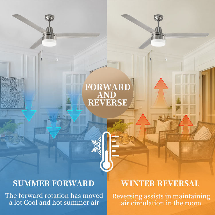Unique 48 Inch 3 Iron Blade Powerful Decorative Lighting Ceiling Fan Bedroom Rotating Led Ceiling Fan With Light