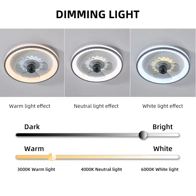 Ceiling Fan with Dimmable Light The Ultimate Cooling and Lighting Solution
