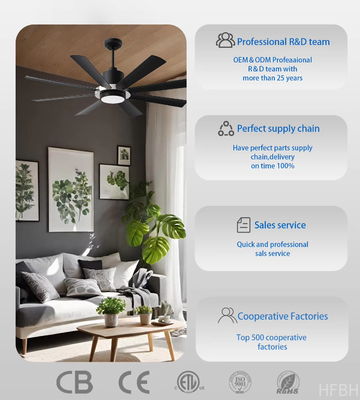 Ceiling Mount Industrial Outdoor Ceiling Fans The Ultimate Solution for Industrial Modern Spaces